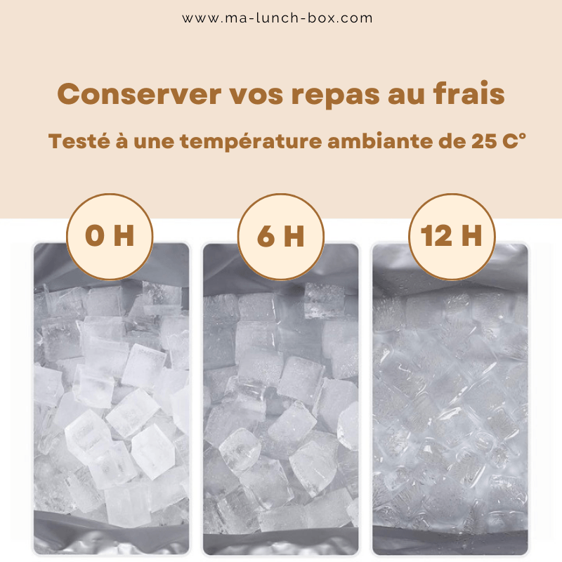 sac a dos isotherme maintient la température des repas jusqu'à 12 Heures